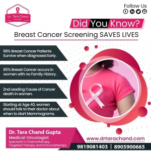Dr. Tara Chand Gupta is a Cancer Doctor in Jaipur | Kidney C